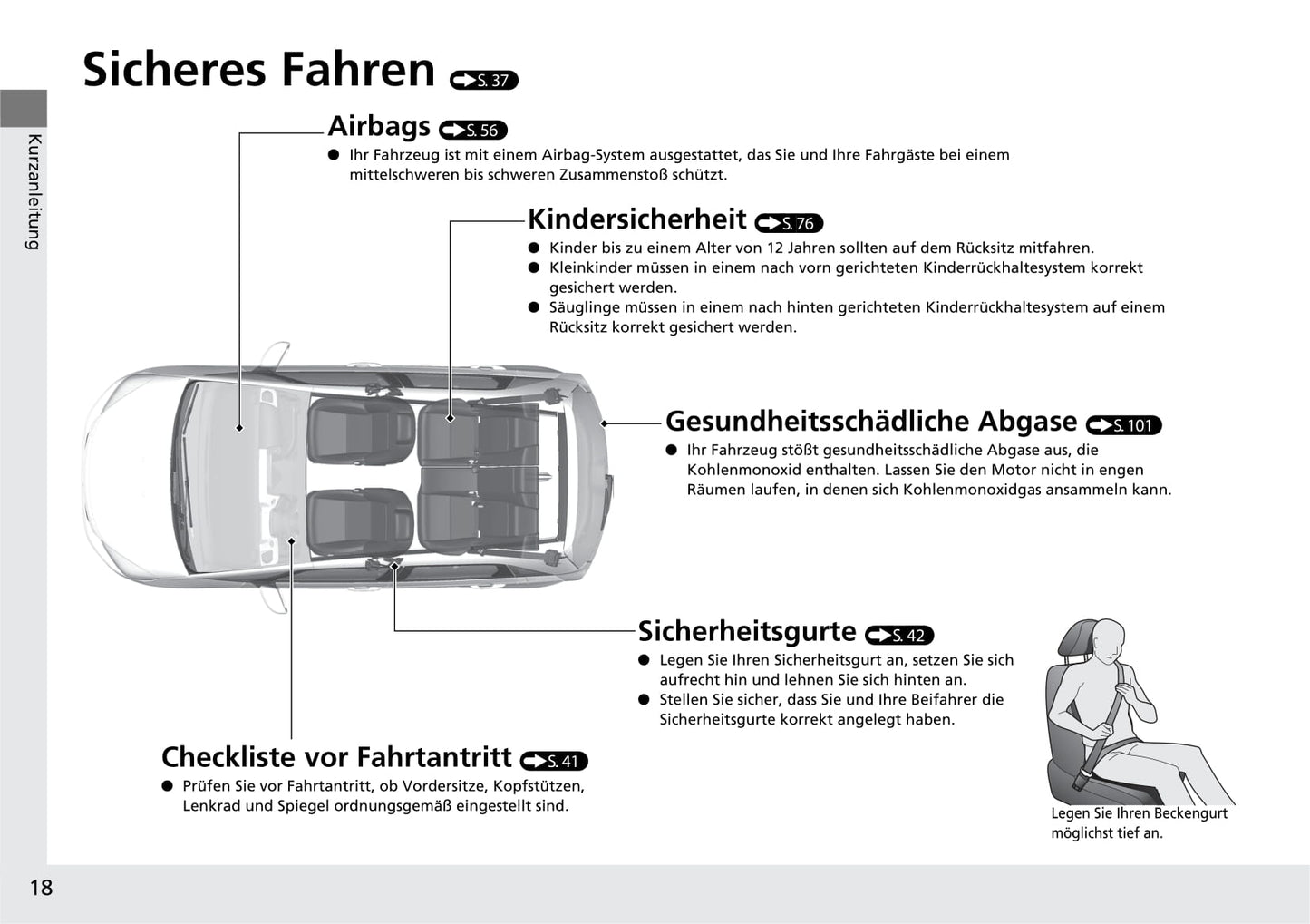 2020-2021 Honda Jazz Hybrid Bedienungsanleitung | Deutsch