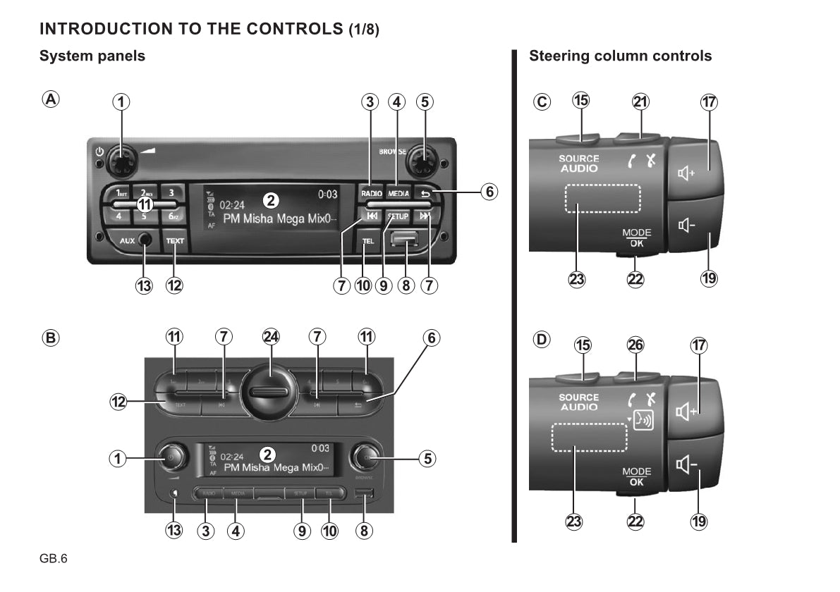 Renault Radio Connect R&Go Owner's Manual 2021 - 2022