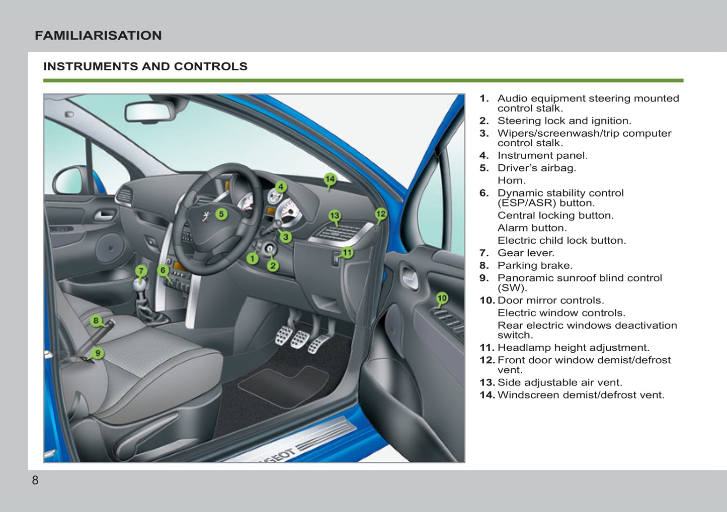 2011-2014 Peugeot 207/207 SW Bedienungsanleitung | Englisch