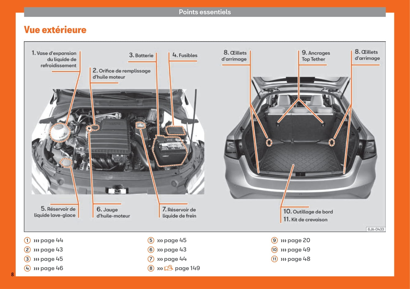 2018-2019 Seat Toledo Owner's Manual | French