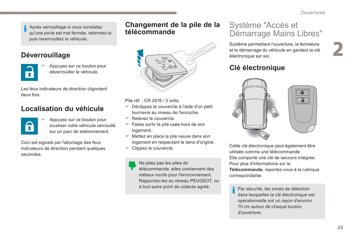 2018-2022 Peugeot 108 Bedienungsanleitung | Französisch