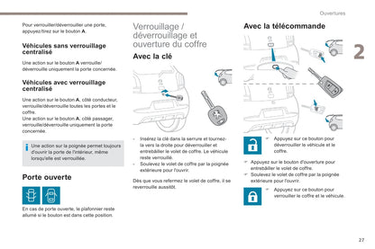 2018-2022 Peugeot 108 Bedienungsanleitung | Französisch