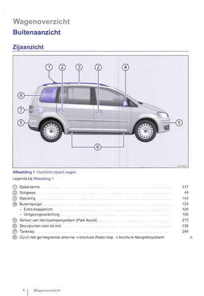 2010-2015 Volkswagen Touran Bedienungsanleitung | Niederländisch