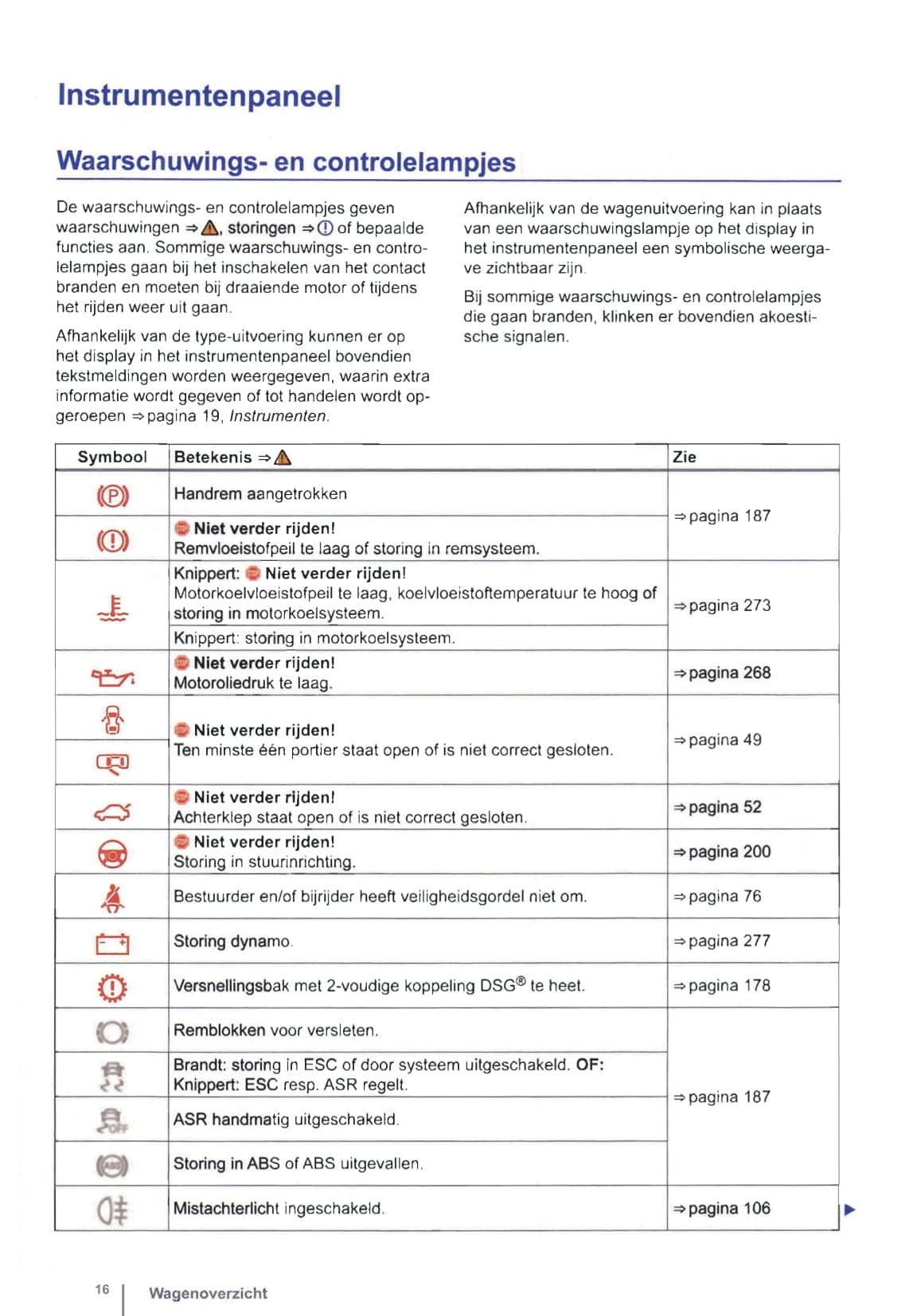 2010-2015 Volkswagen Touran Owner's Manual | Dutch