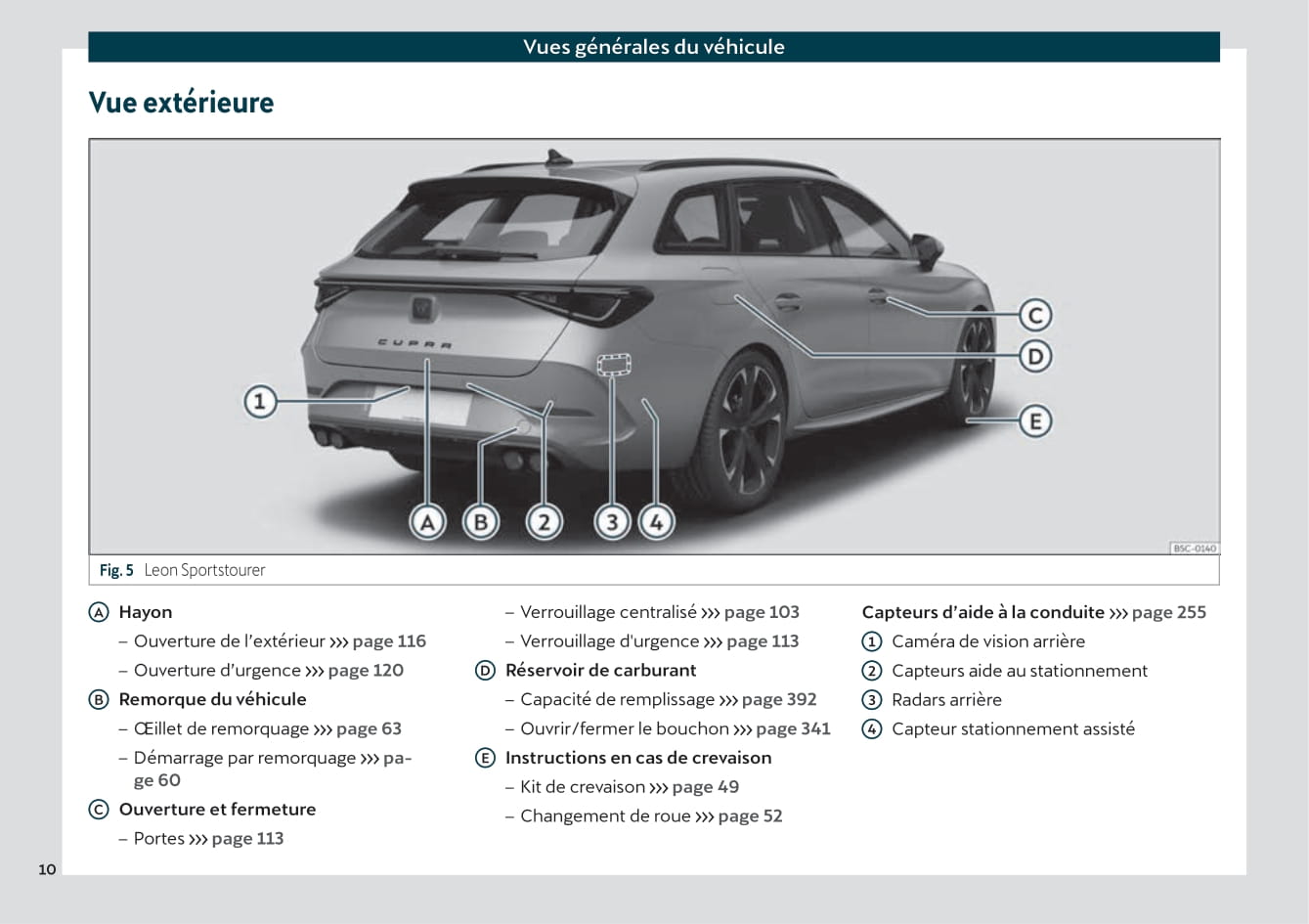 2021 Cupra Leon Owner's Manual | French