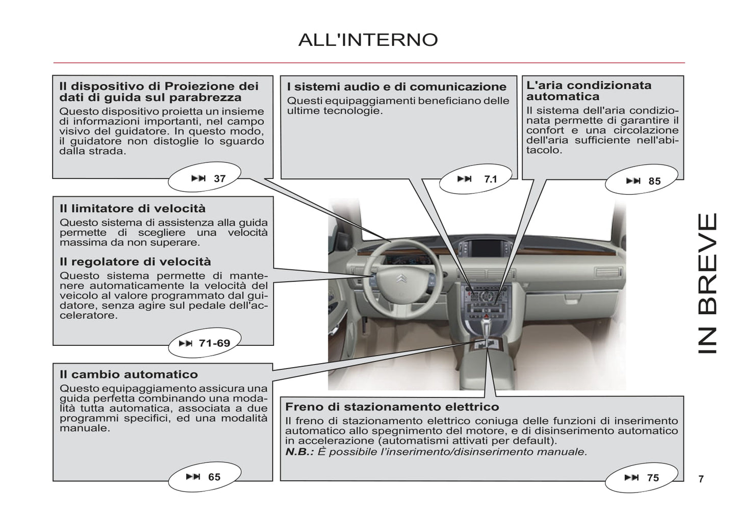 2011-2012 Citroën C6 Owner's Manual | Italian