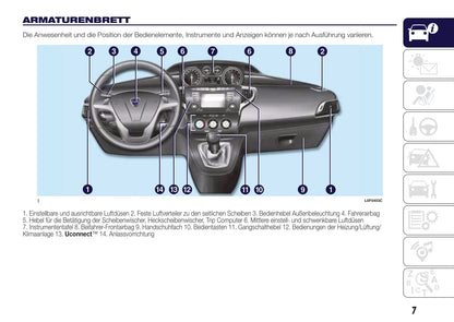 2015-2017 Lancia Ypsilon Owner's Manual | German