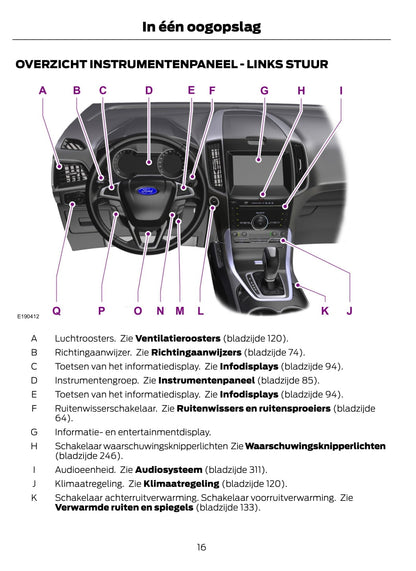 2015-2016 Ford Galaxy / S-Max Bedienungsanleitung | Niederländisch