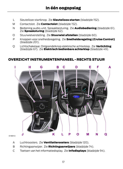 2015-2016 Ford Galaxy / S-Max Bedienungsanleitung | Niederländisch