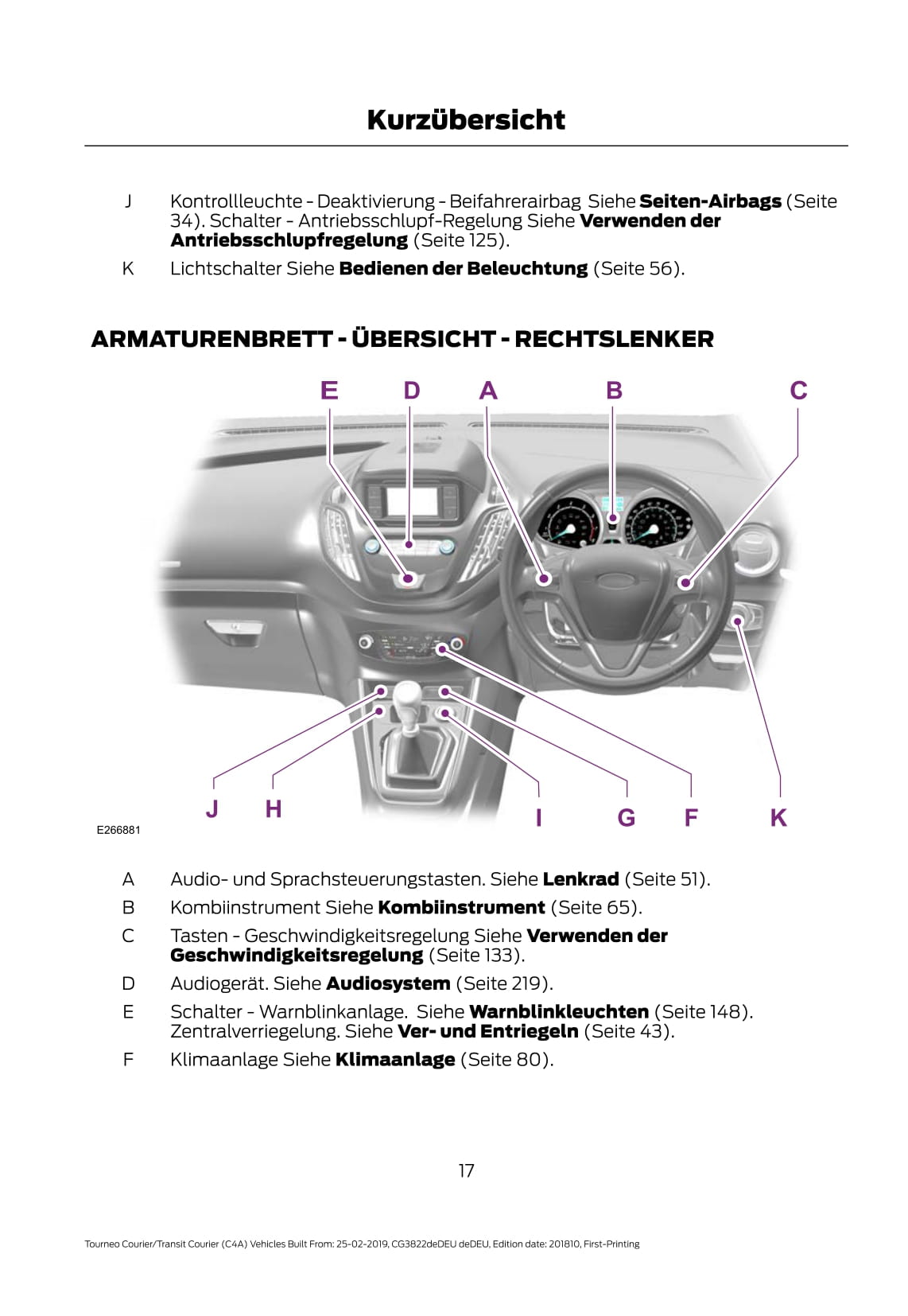 2019-2020 Ford Tourneo Courier / Transit Courier Bedienungsanleitung | Deutsch