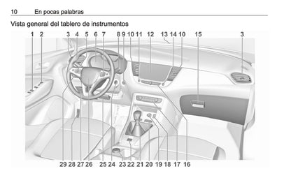 2018 Opel Grandland X Owner's Manual | Spanish