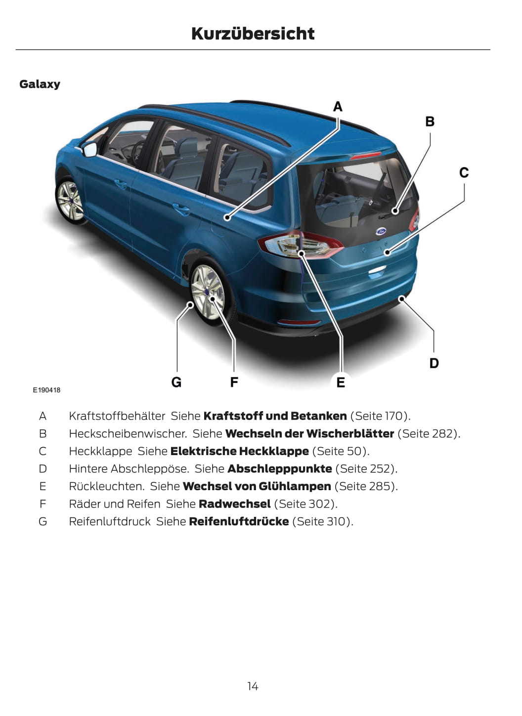 2015-2016 Ford Galaxy / S-Max Owner's Manual | German
