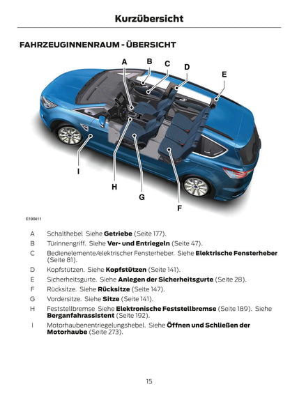 2015-2016 Ford Galaxy / S-Max Bedienungsanleitung | Deutsch