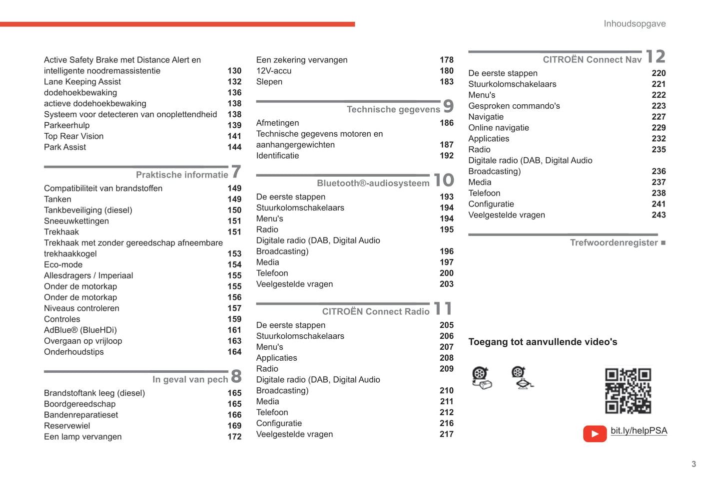 2019-2022 Citroën Berlingo Bedienungsanleitung | Niederländisch