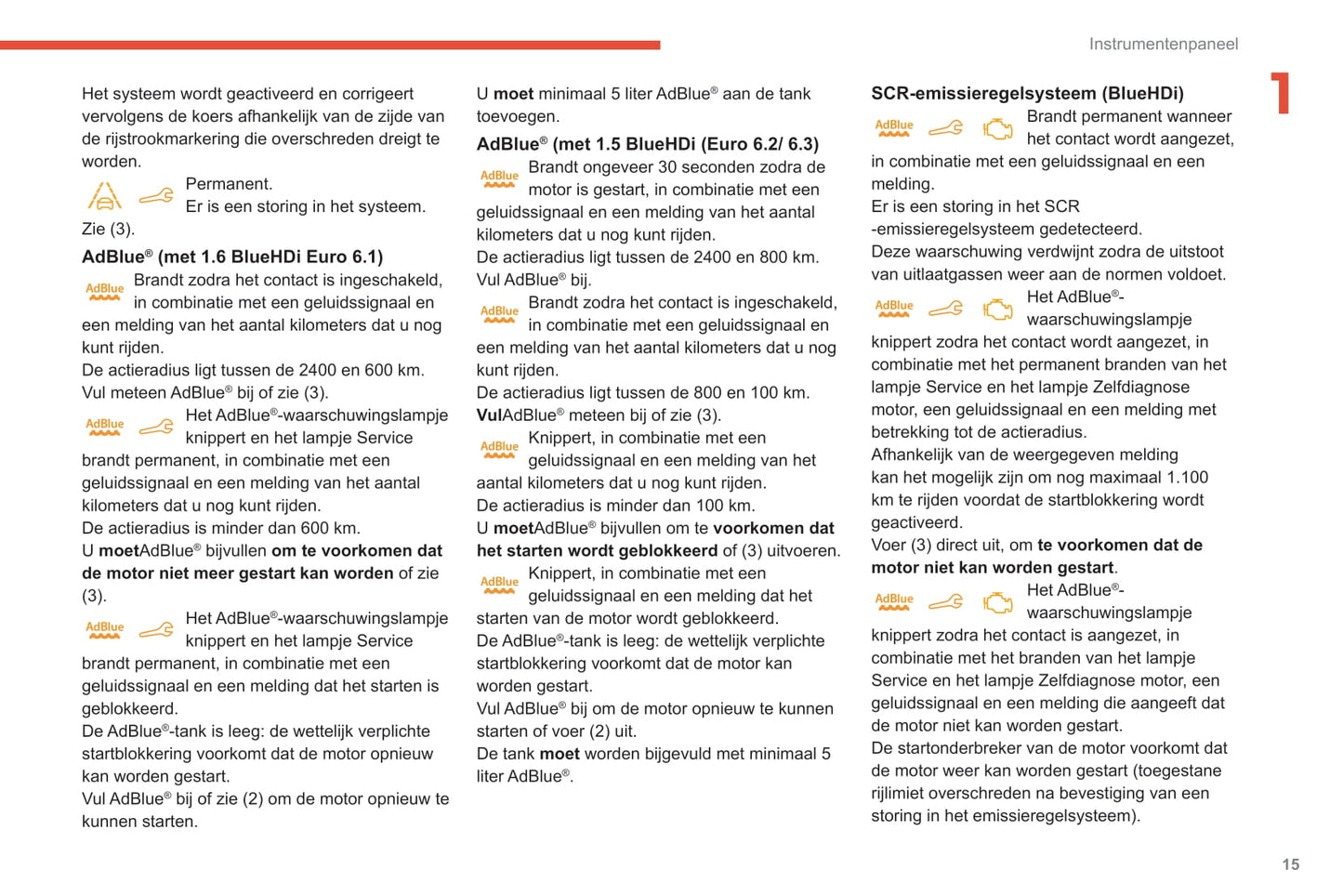 2019-2021 Citroën Berlingo Bedienungsanleitung | Niederländisch