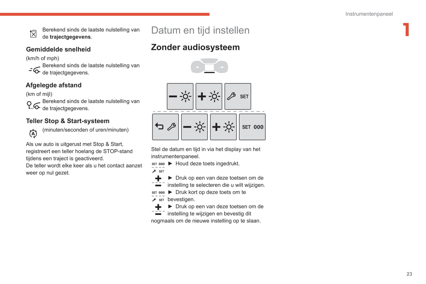 2019-2022 Citroën Berlingo Bedienungsanleitung | Niederländisch