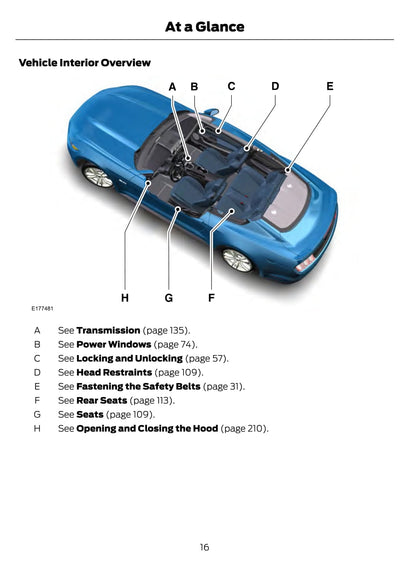 2015 Ford Mustang Bedienungsanleitung | Englisch