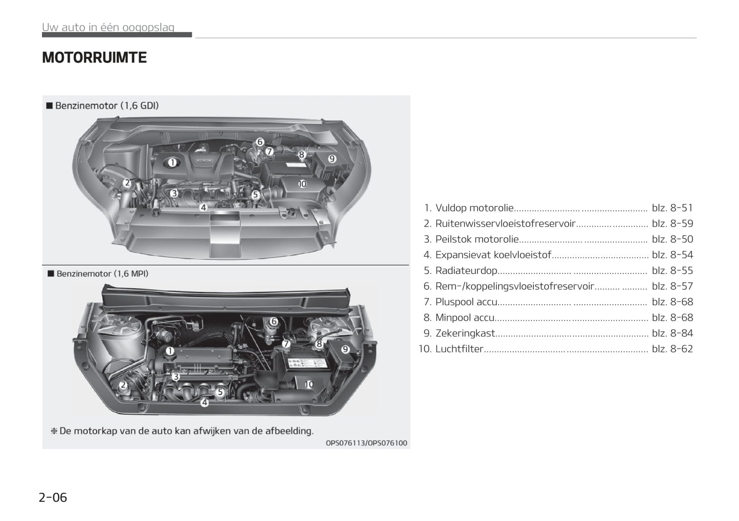 2018-2019 Kia Soul Owner's Manual | Dutch