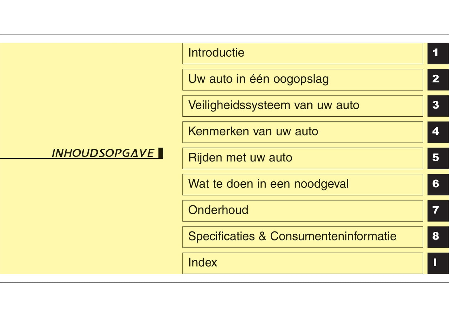 2016-2022 Hyundai Santa Fe Owner's Manual | Dutch