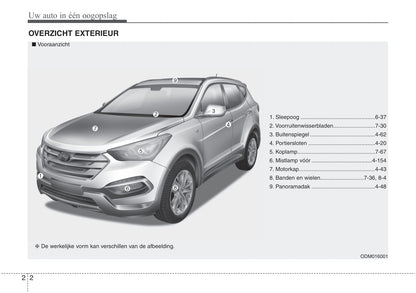 2016-2021 Hyundai Santa Fe Bedienungsanleitung | Niederländisch