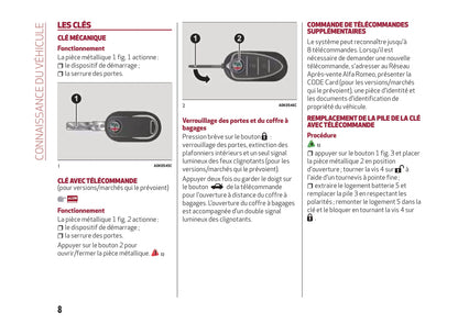 2016-2023 Alfa Romeo Giulietta Bedienungsanleitung | Französisch