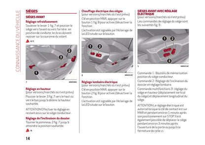 2016-2023 Alfa Romeo Giulietta Bedienungsanleitung | Französisch