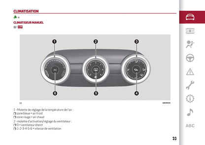 2016-2023 Alfa Romeo Giulietta Bedienungsanleitung | Französisch