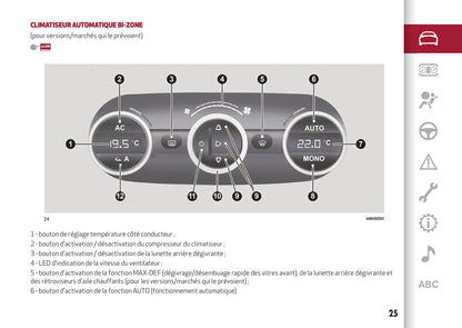 2016-2023 Alfa Romeo Giulietta Bedienungsanleitung | Französisch