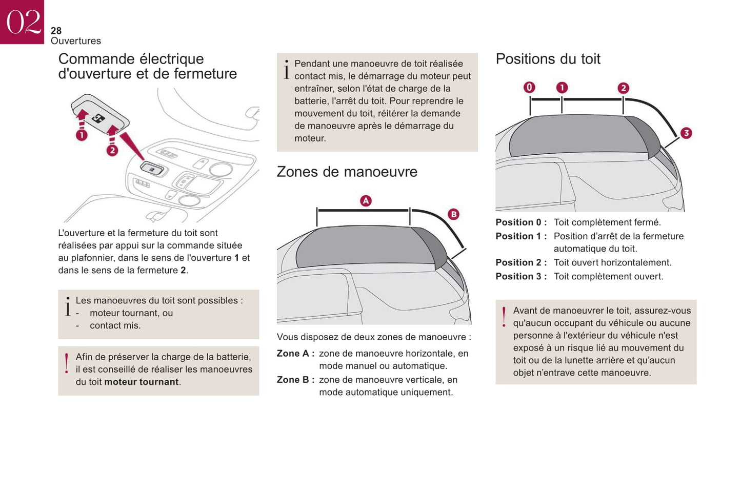 2018-2022 DS Automobiles DS 3/DS 3 Cabrio Bedienungsanleitung | Französisch