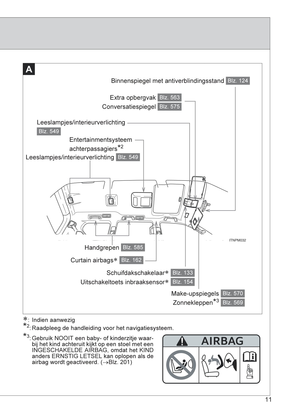 2013-2014 Toyota Land Cruiser Bedienungsanleitung | Niederländisch