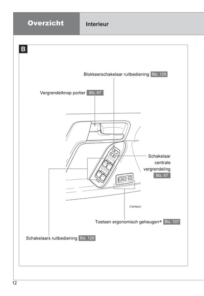 2013-2014 Toyota Land Cruiser Bedienungsanleitung | Niederländisch