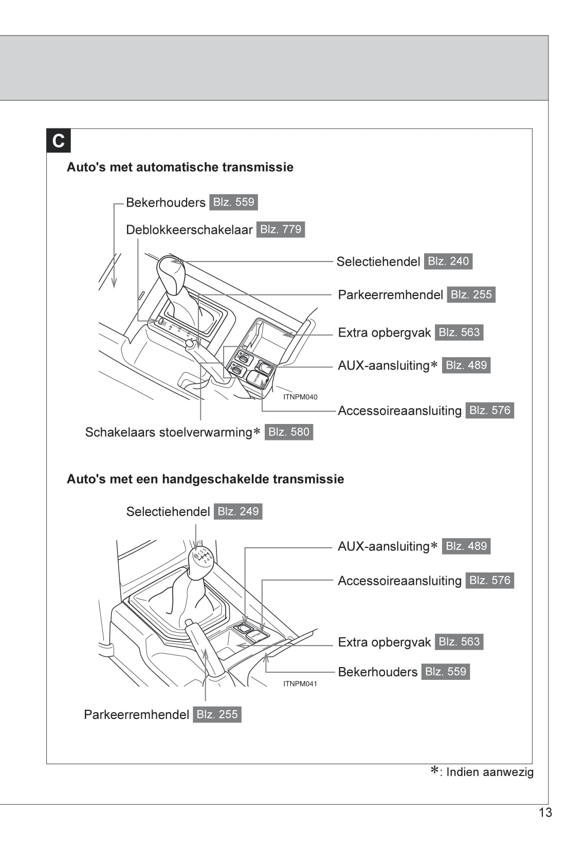 2013-2014 Toyota Land Cruiser Bedienungsanleitung | Niederländisch