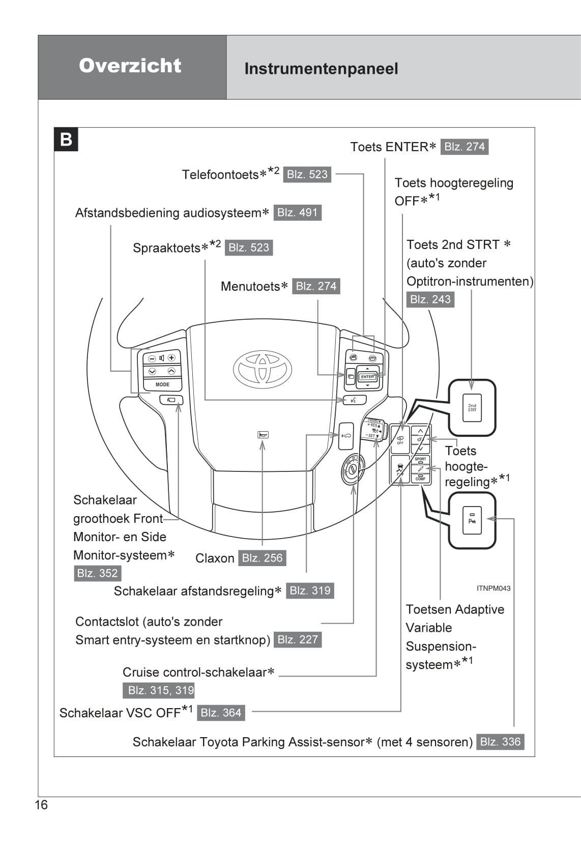 2013-2014 Toyota Land Cruiser Bedienungsanleitung | Niederländisch