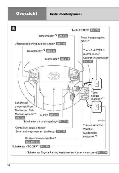 2013-2014 Toyota Land Cruiser Bedienungsanleitung | Niederländisch