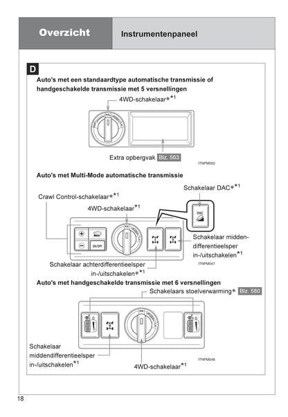 2013-2014 Toyota Land Cruiser Bedienungsanleitung | Niederländisch