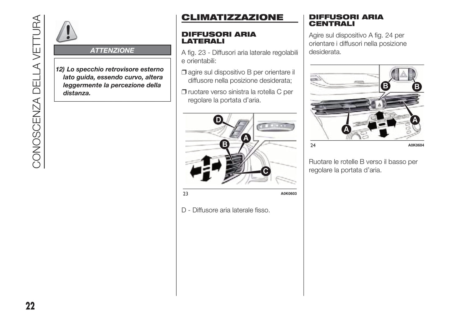 2010-2014 Alfa Romeo Giulietta Bedienungsanleitung | Italienisch