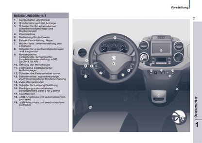 2016-2017 Peugeot Partner Tepee Owner's Manual | German