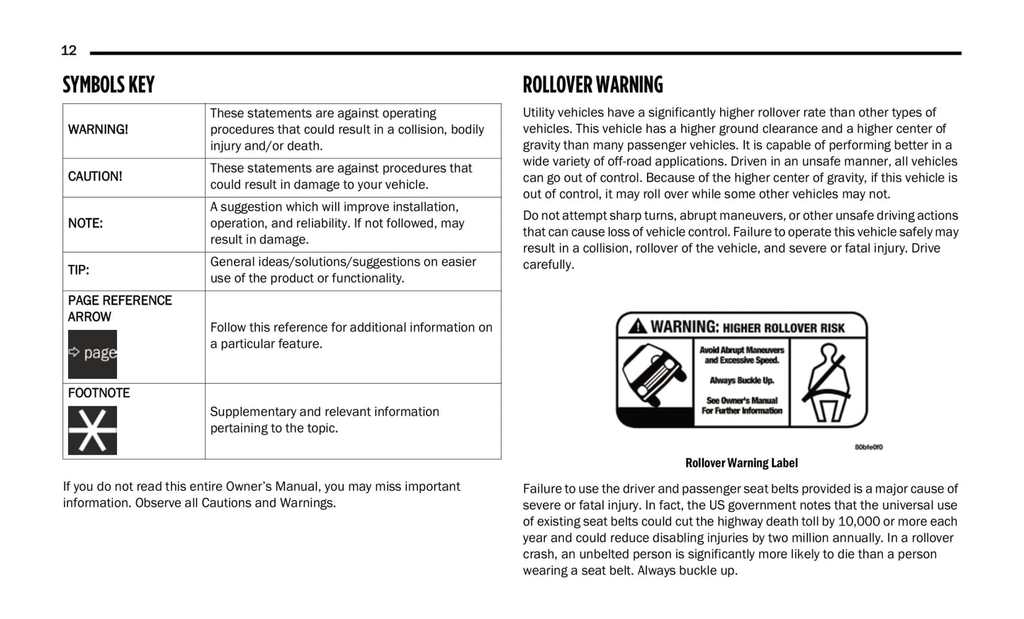 2022 Jeep Wagoneer/Grand Wagoneer Owner's Manual | English