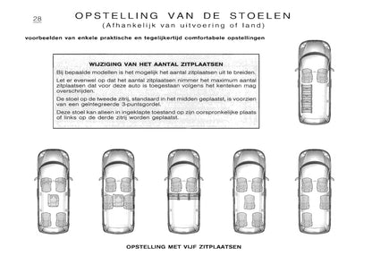 2001-2002 Citroën Saxo Owner's Manual | Dutch