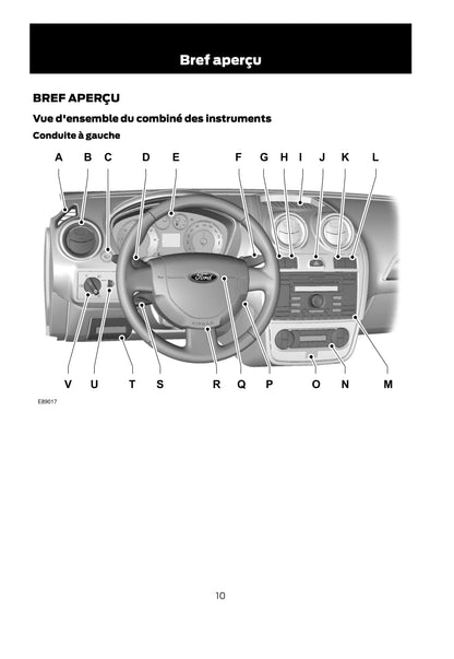 2011-2012 Ford Fusion Bedienungsanleitung | Französisch