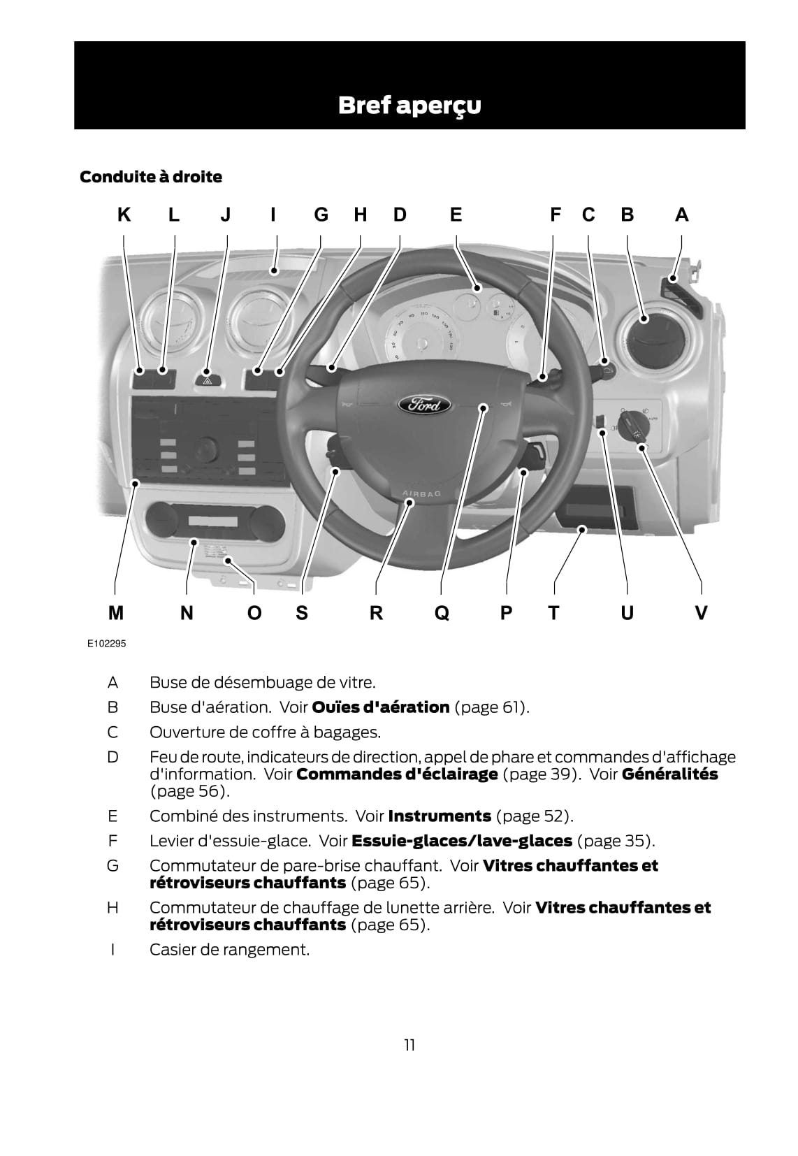 2011-2012 Ford Fusion Bedienungsanleitung | Französisch