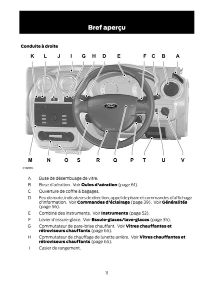 2011-2012 Ford Fusion Bedienungsanleitung | Französisch