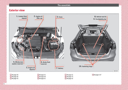 2016-2017 Seat Toledo Owner's Manual | English