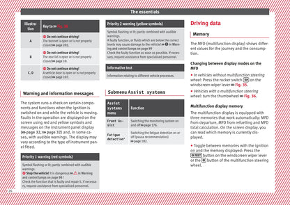 2016-2017 Seat Toledo Owner's Manual | English