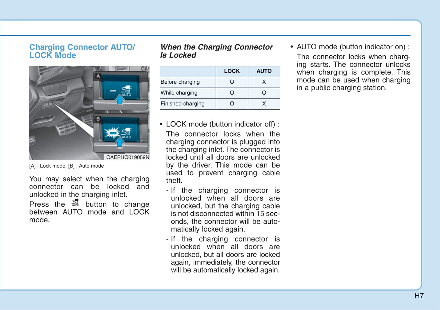 2016-2022 Hyundai Ioniq Hybrid Bedienungsanleitung | Englisch