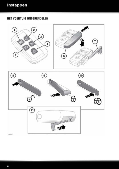 2013-2014 Jaguar F-Type Owner's Manual | Dutch