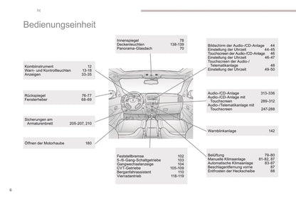 2016 Peugeot 4008 Owner's Manual | German