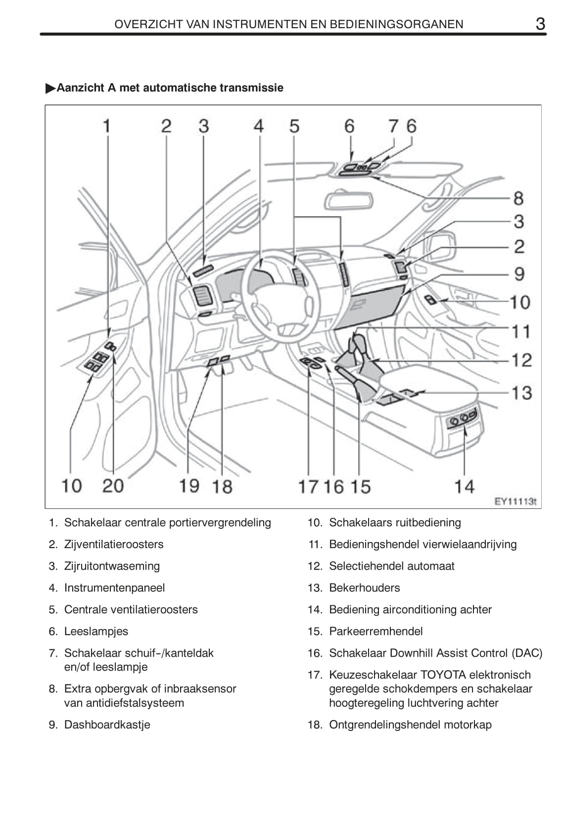 2008-2009 Toyota Land Cruiser 120 Bedienungsanleitung | Niederländisch