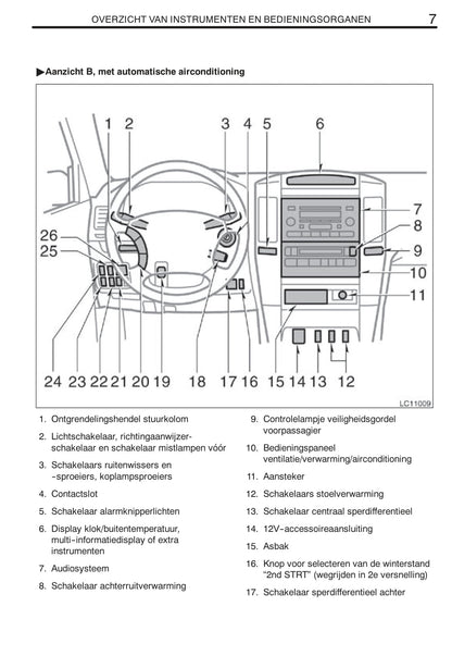 2008-2009 Toyota Land Cruiser 120 Bedienungsanleitung | Niederländisch