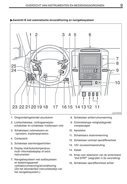 2008-2009 Toyota Land Cruiser 120 Bedienungsanleitung | Niederländisch